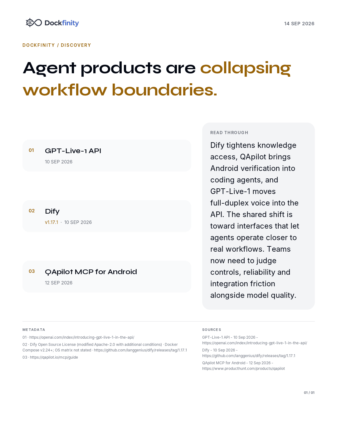 Agent products collapse workflow boundaries — the card published on 14 September 2026