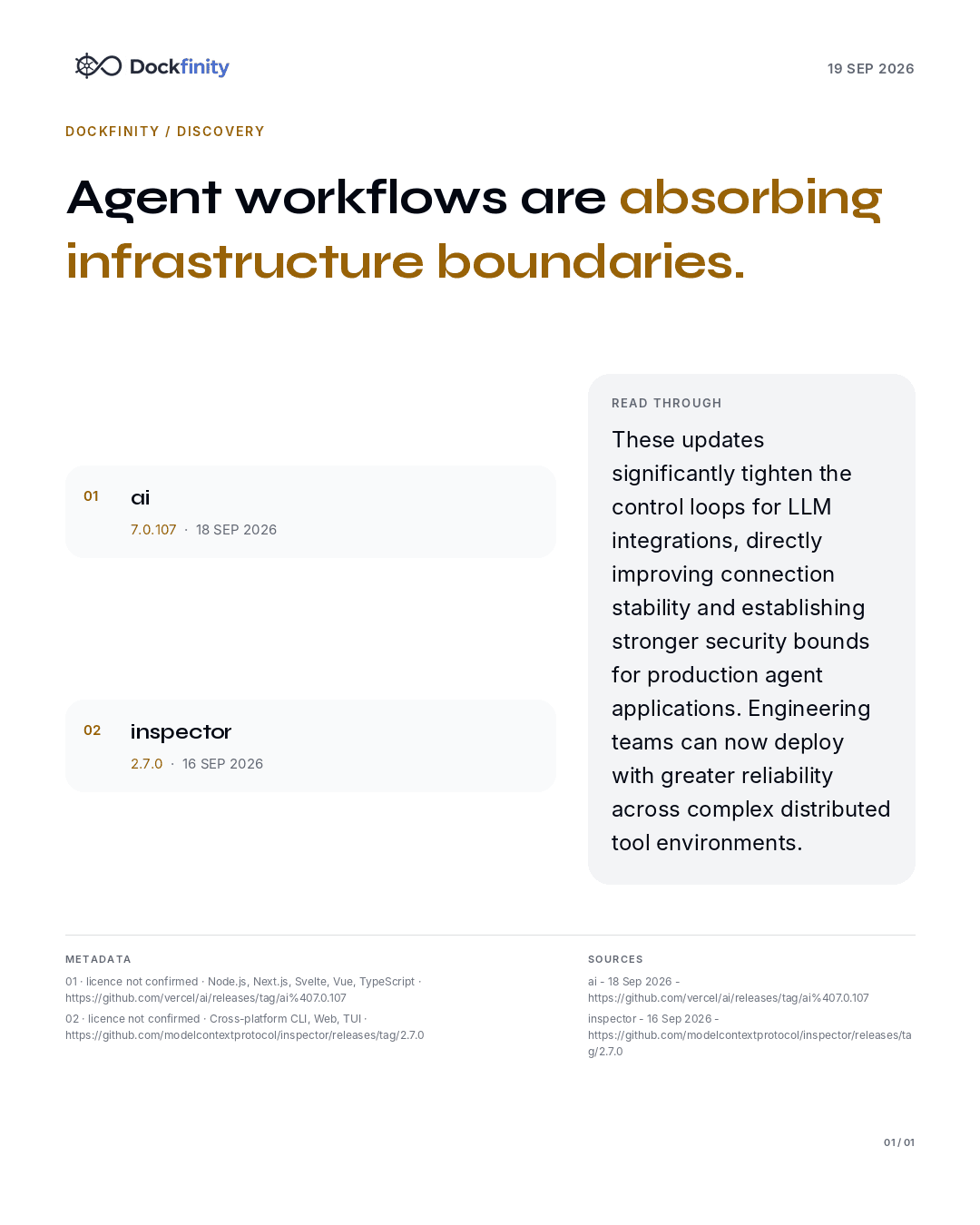 Agent Workflows and MCP Inspectors Advance — the card published on 19 September 2026