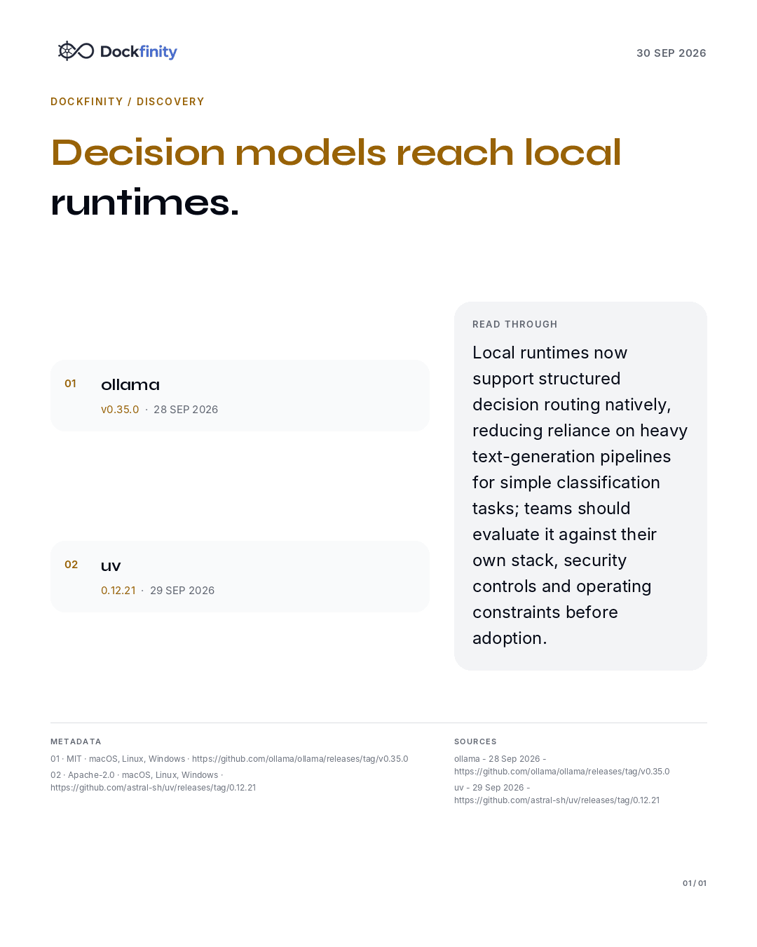 Decision models reach local runtimes — the card published on 30 September 2026