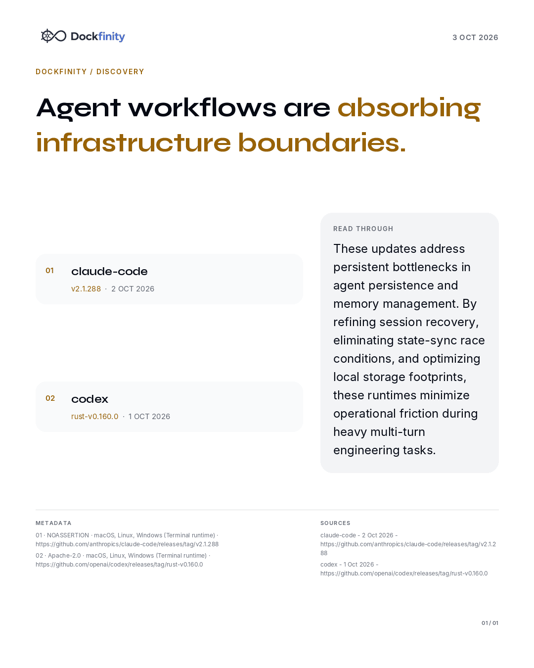Autonomous Coding Runtimes and Workflow Orchestrators Push Deeper into Distributed State Control — the card published on 3 October 2026