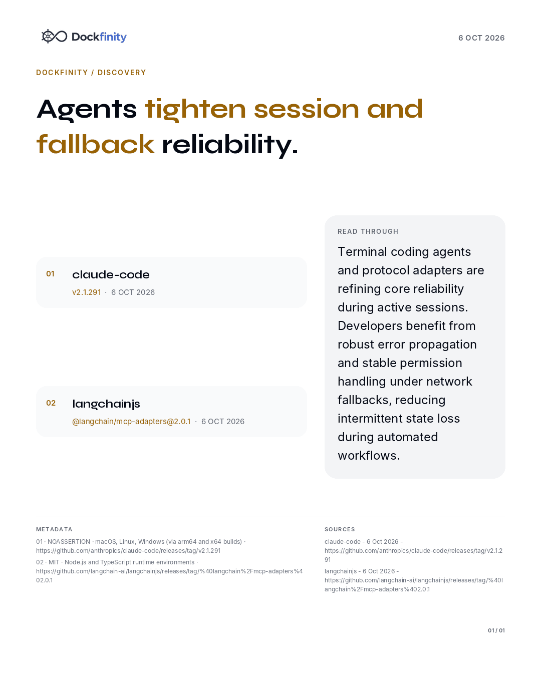 Claude Code 2.1.291 and LangChain MCP Adapters 2.0.1 — the card published on 6 October 2026